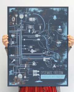 Poster designed by former FUEL designer Angela Schmitz for FUEL as part of a project that allowed each designer to showcase their individual creativity. Angela Schmitz poster